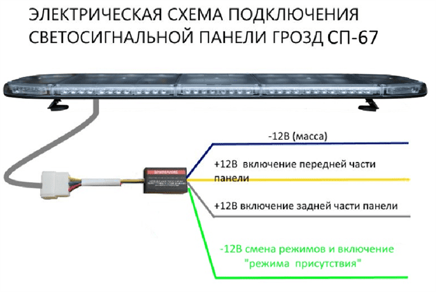 Схема СП-67